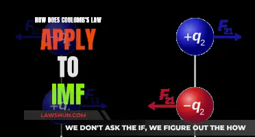 Coulomb's Law: Understanding the Forces Between Charged Particles and IMFs