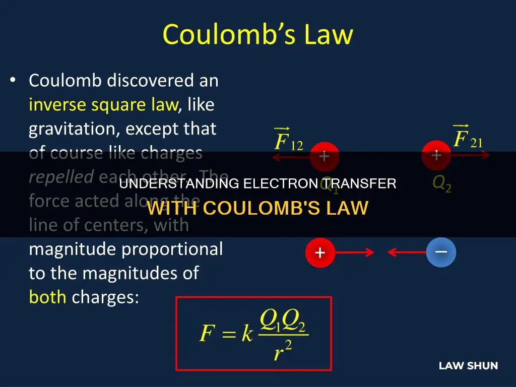 how does coulombs law apply to why atoms transfer electrons