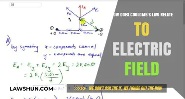 Coulomb's Law and Electric Fields: Understanding Their Fundamental Connection
