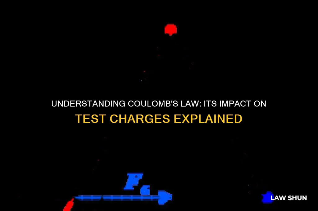 how does coulomb
