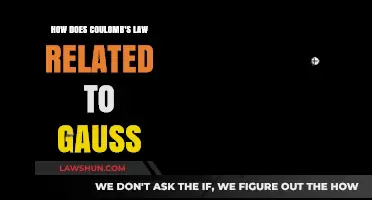 Coulomb's Law and Gauss's Connection: Unifying Electrostatics Principles