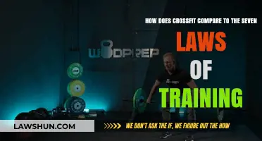 CrossFit vs. Training Laws: Unveiling the Fitness Philosophy Clash