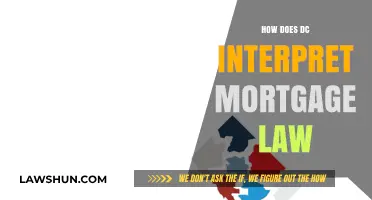 Decoding DC's Mortgage Laws: A Comprehensive Guide
