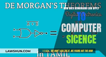 Demorgan's Law: Unlocking Computer Science's Fundamental Logic