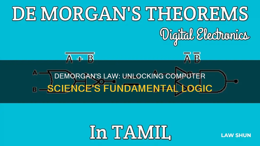 how does demorgans law apply to computer sicence