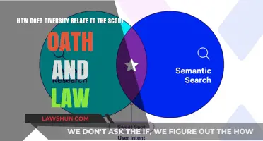 Scouting's Promise: Embracing Diversity Through the Oath and Law