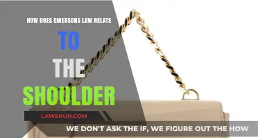 Emerson's Law: Unlocking Shoulder Mobility and Injury Prevention Insights