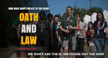 Equity in Scouting: Upholding the Oath and Law Through Inclusion