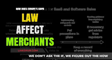 GDPR Compliance: How Europe's Data Law Impacts Merchants' Operations