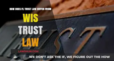 Florida vs. Wisconsin Trust Laws: Key Differences Explained