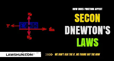 Friction's Impact on Newton's Second Law: Force, Motion, and Resistance