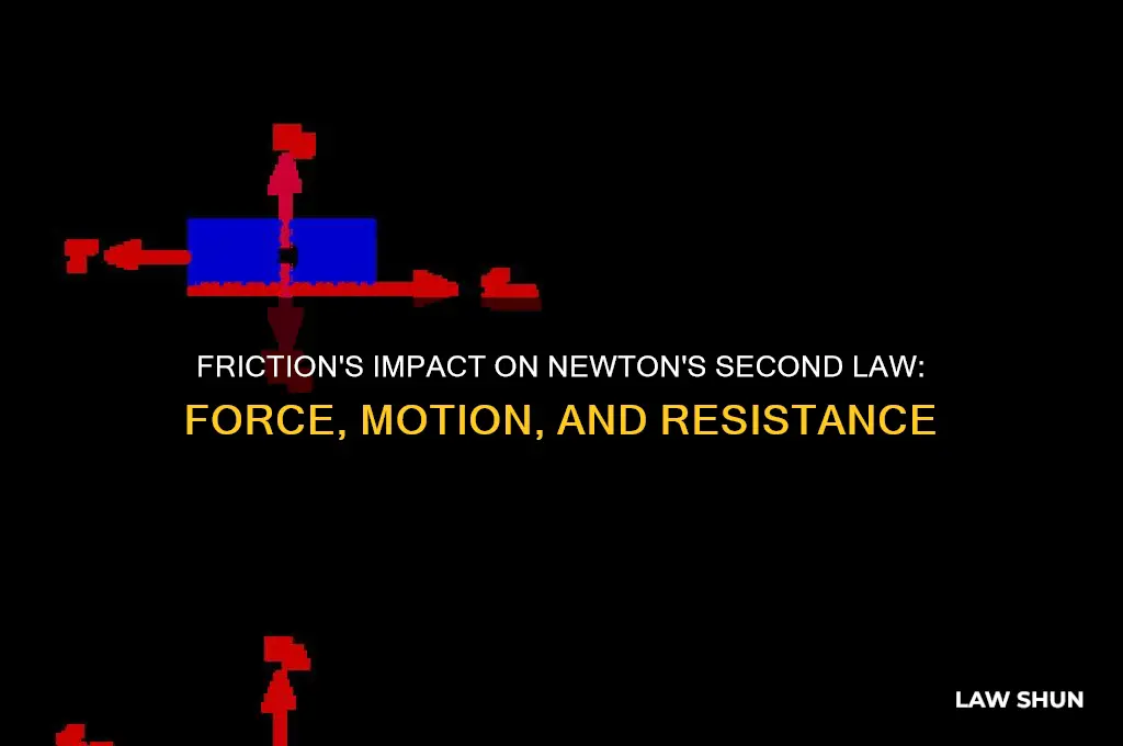 how does friction affect secon dnewton