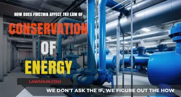 Friction's Role in Challenging the Law of Conservation of Energy
