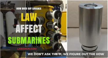 Gay-Lussac's Law: Impact on Submarine Pressure and Safety Explained