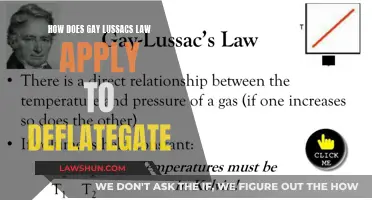 Gay-Lussac's Law: Deflategate Explained