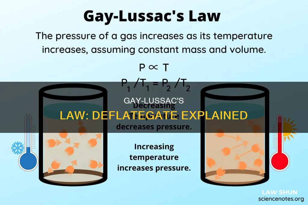 how does gay lussacs law apply to deflategate