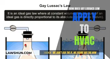 Gay-Lussac's Law: HVAC Gas Laws and Applications