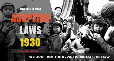 Exploring the Complexities of German Adoption Laws in the 1930s