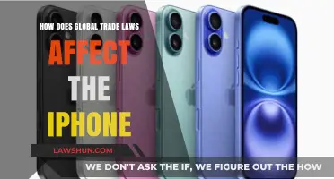 Global Trade Laws: Shaping iPhone's Supply Chain and Market Access