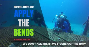 Henry's Law and Decompression Sickness: A Deadly Link