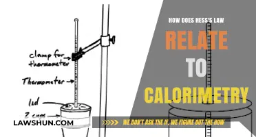 Hess's Law and Calorimetry: Uniting Thermochemistry Principles for Accurate Measurements