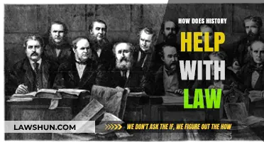 Unraveling Legal Mysteries: The Historical Roots of Modern Law