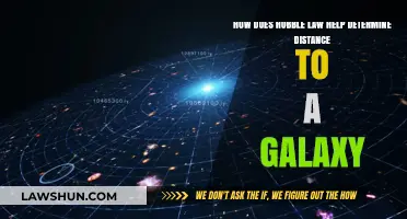 Hubble's Law: Unlocking Galaxy Distances Through Cosmic Expansion