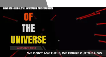 Hubble's Law: Unveiling the Cosmic Expansion of Our Universe