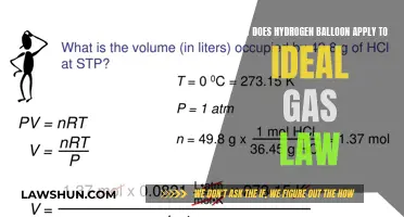 Hydrogen Balloons: An Ideal Gas Law Demonstration