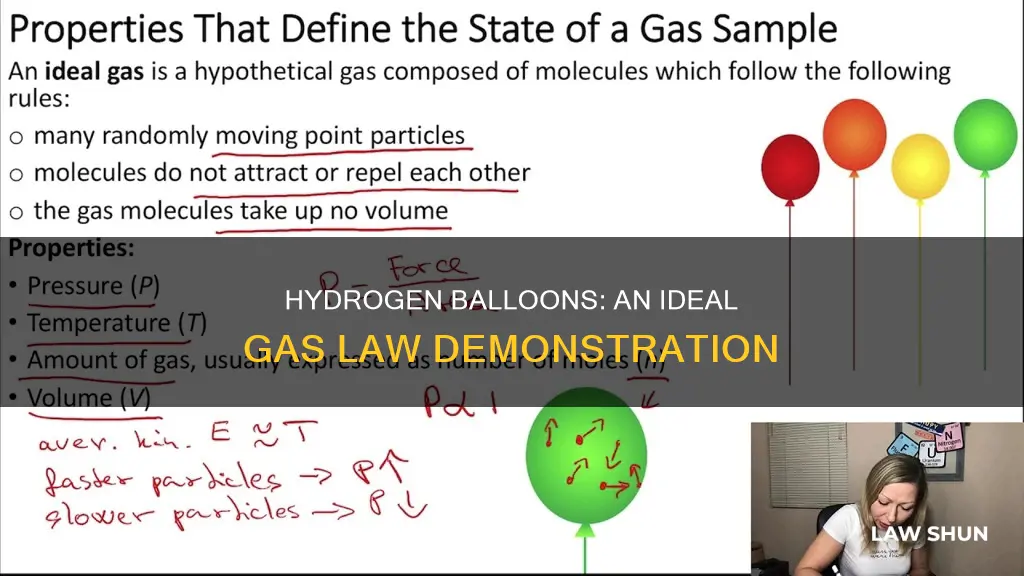 how does hydrogen balloon apply to ideal gas law