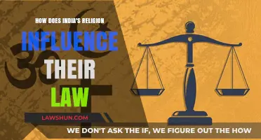 Religion's Influence on India's Law and Society
