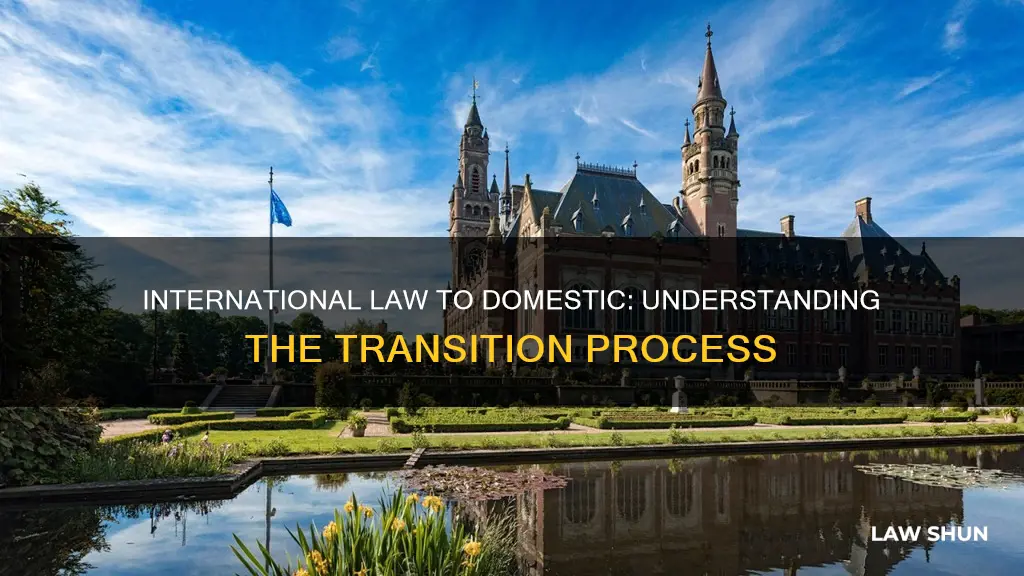 how does international law become domestic law