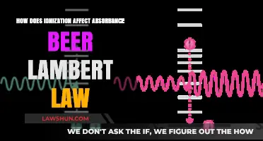 Ionization's Impact on Absorbance: Exploring Beer-Lambert Law Dynamics
