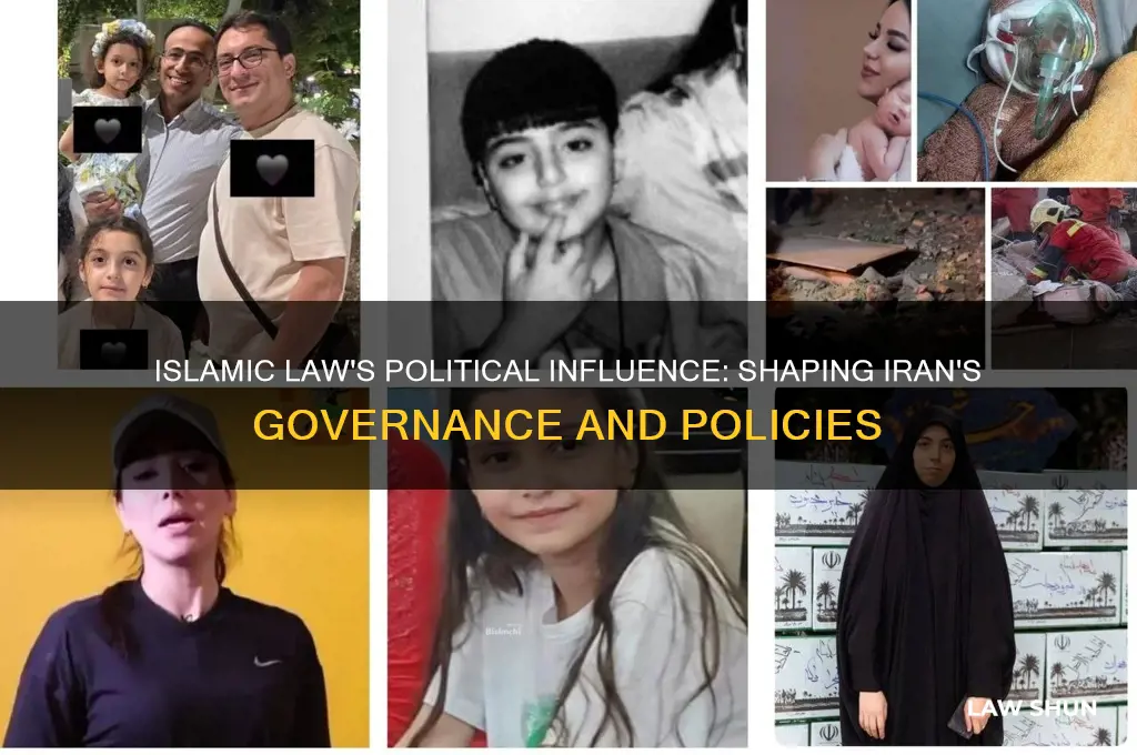 how does islamic law affect politics in iran