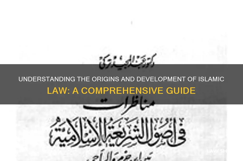 how does islamic law come into being