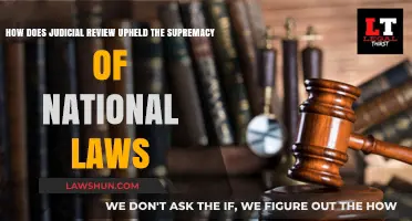 Judicial Review: Safeguarding National Law Supremacy in Modern Governance