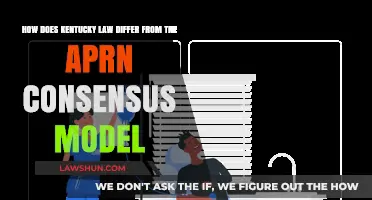 Kentucky vs. APRN Consensus Model: Key Legal Differences Explained