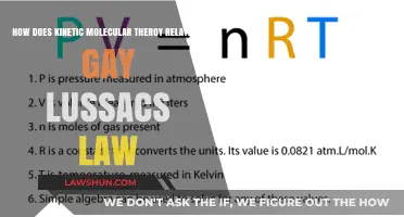 Kinetic Molecular Theory and Gay-Lussac's Law: Unraveling Gas Behavior Connections