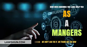 Understanding Legal Compliance: Empowering Managers for Effective Leadership and Risk Mitigation