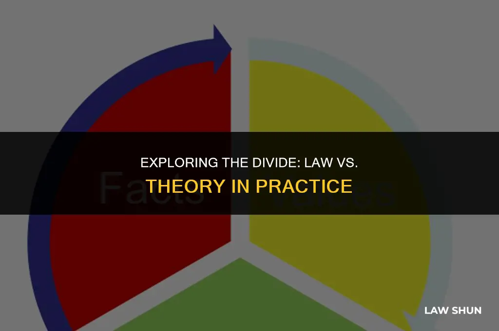 how does law differ from theory