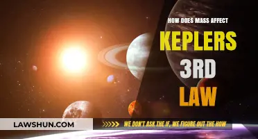 Mass Influence on Kepler's 3rd Law: Orbital Period Explained