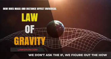 Mass, Distance, and Gravity: Unraveling the Universal Law's Dynamics