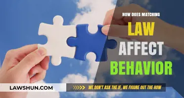 Understanding Matching Law's Impact on Shaping Human and Animal Behavior