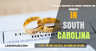 Medicaid and Common Law Marriage in South Carolina