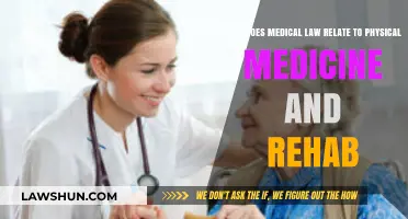 Medical Law's Impact on Physical Medicine and Rehabilitation Practices