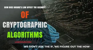 Moore's Law Impact: Cryptographic Security in the Age of Advancing Technology