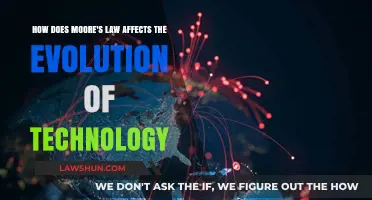 Moore's Law: Driving Tech Evolution and Innovation at Lightning Speed