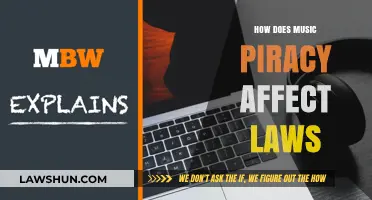 Music Piracy's Impact: Shaping Legal Landscapes and Industry Responses