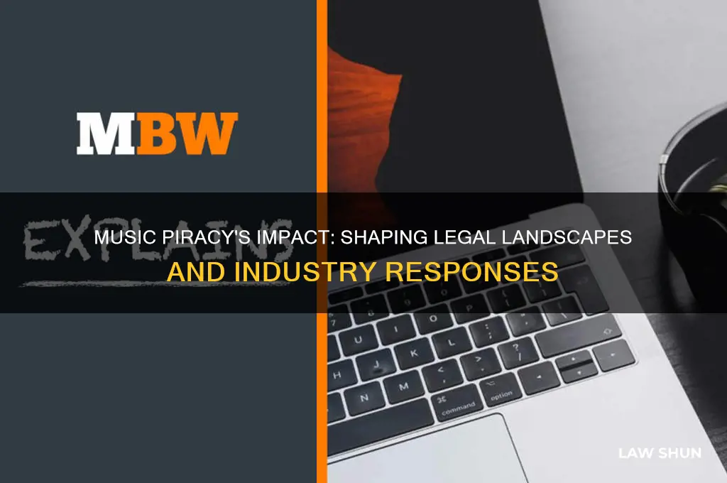 how does music piracy affect laws