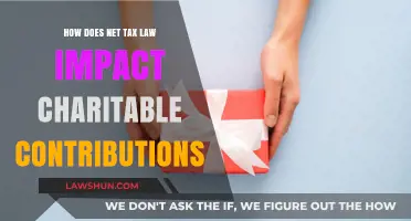 Understanding Tax Law: Impact on Charitable Giving